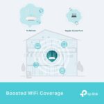 TP-LINK AX1800 prieigos taškas, matomas iš šono su antenomis
