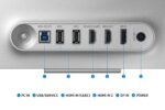 Monitorius Samsung LS32DG802SUXDU, šoninis vaizdas su HDMI prievadų išdėstymu