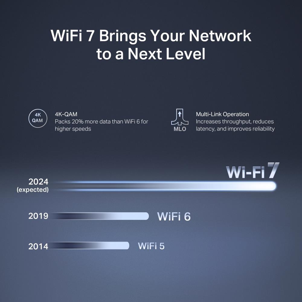 cd9e842a-263b-44ae-97a7-b01b1c9697d0 Maršrutižatorius MERCUSYS MR27BE, šoninis vaizdas su Ethernet LAN prievadais