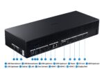 Monitorius Samsung LS55CG970NUXDU, šoninis vaizdas su HDMI prievadų išdėstymu
