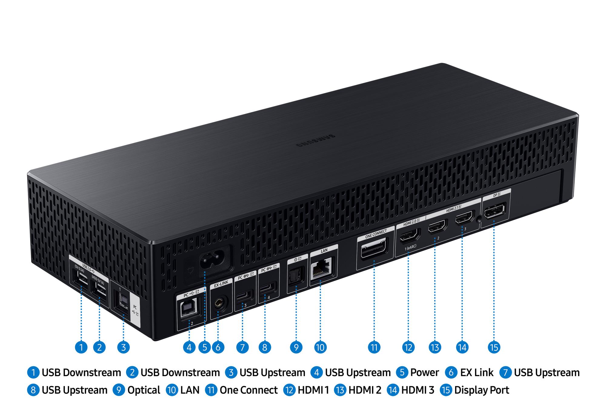 60c88cb1-ba1d-49af-833d-9422db342317 Monitorius Samsung LS55CG970NUXDU, šoninis vaizdas su HDMI prievadų išdėstymu