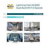 EAP653 WiFi 6 prieigos taškas, matomas iš šono, su montavimo komplektu