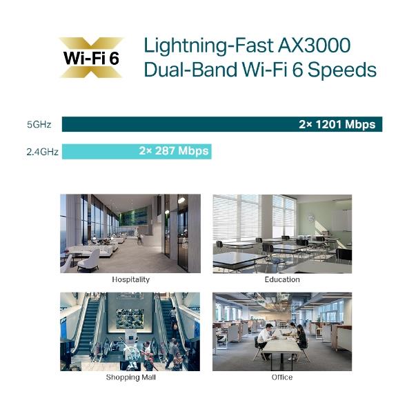 de4a8490-a607-4a53-9ea4-2c6a3a725ebd EAP653 WiFi 6 prieigos taškas, matomas iš šono, su montavimo komplektu