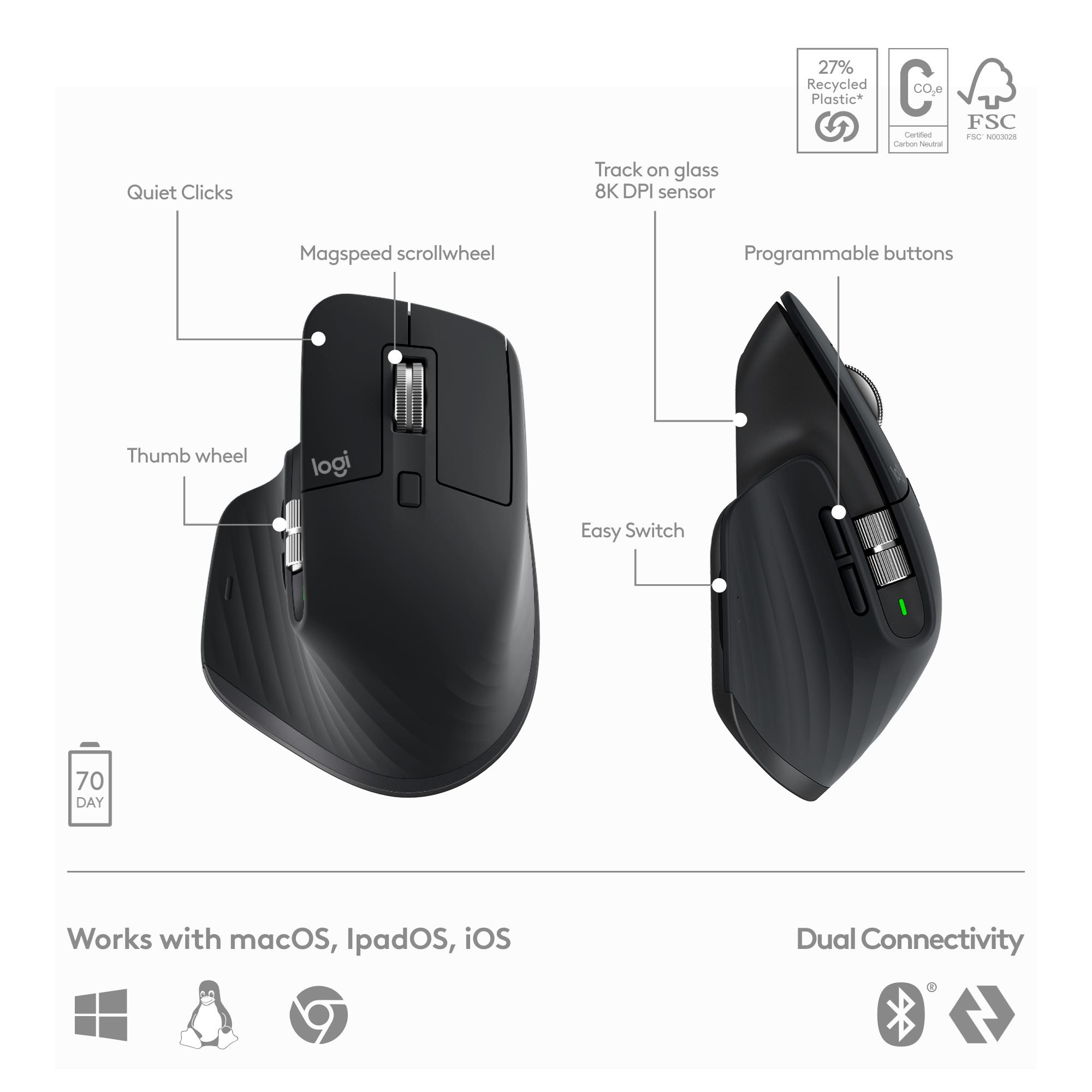 00def797-a1a7-4682-8900-4e0d4e223e43 Keyboard LOGITECH MX KEYS S COMBO Graphi | Logitech