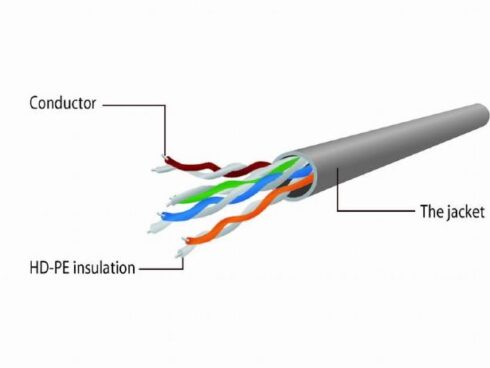 PATCH CABLE CAT5E UTP 2M/RED PP12-2M/R GEMBIRD