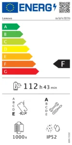 RPC.lt, kompiuterinė technika, dalys, taisymas