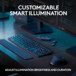 Keyboard LOGITECH MX KEYS S COMBO Graphi | Logitech