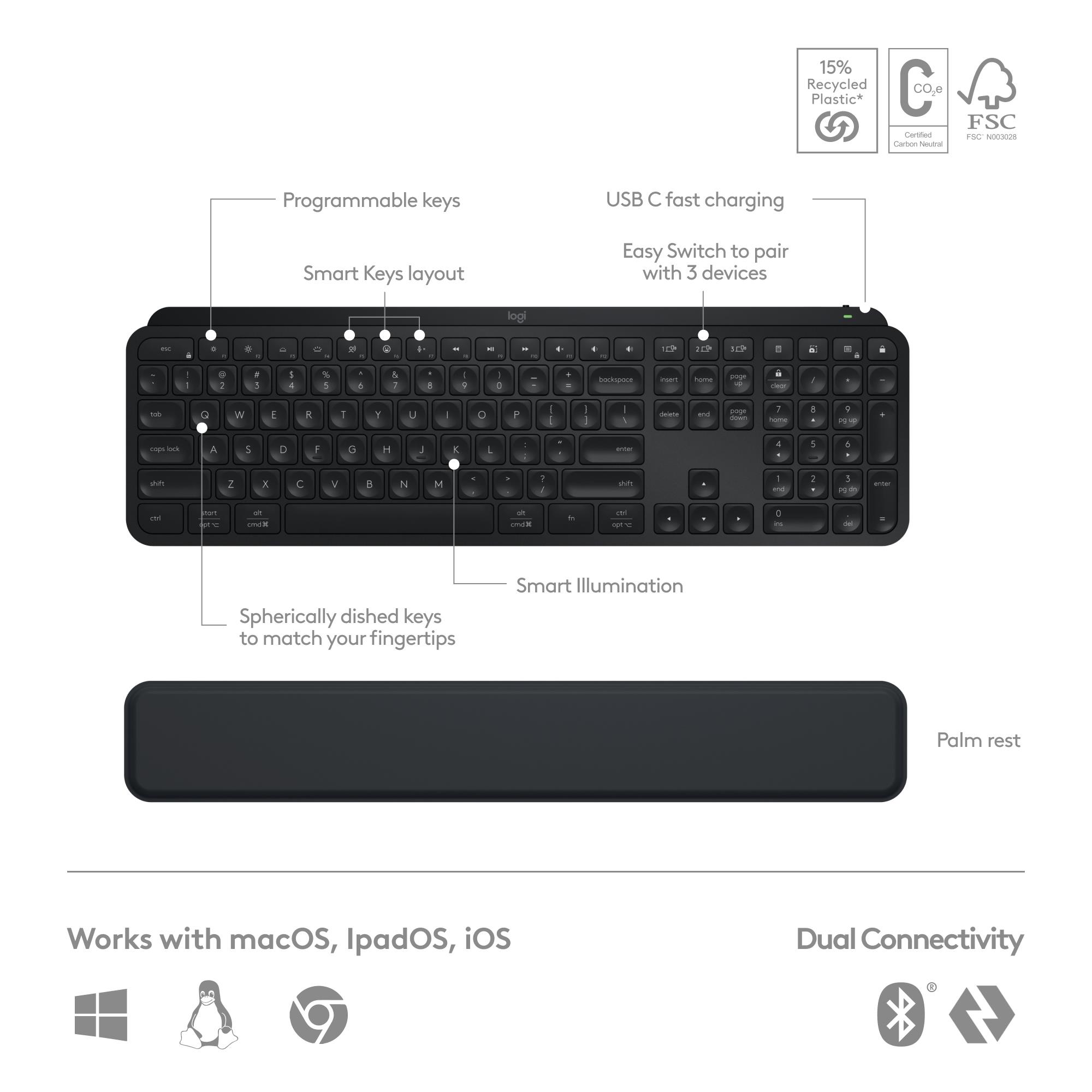 ec724402-0002-4e3e-8ae0-f9ce7c215c3a Keyboard LOGITECH MX KEYS S COMBO Graphi | Logitech