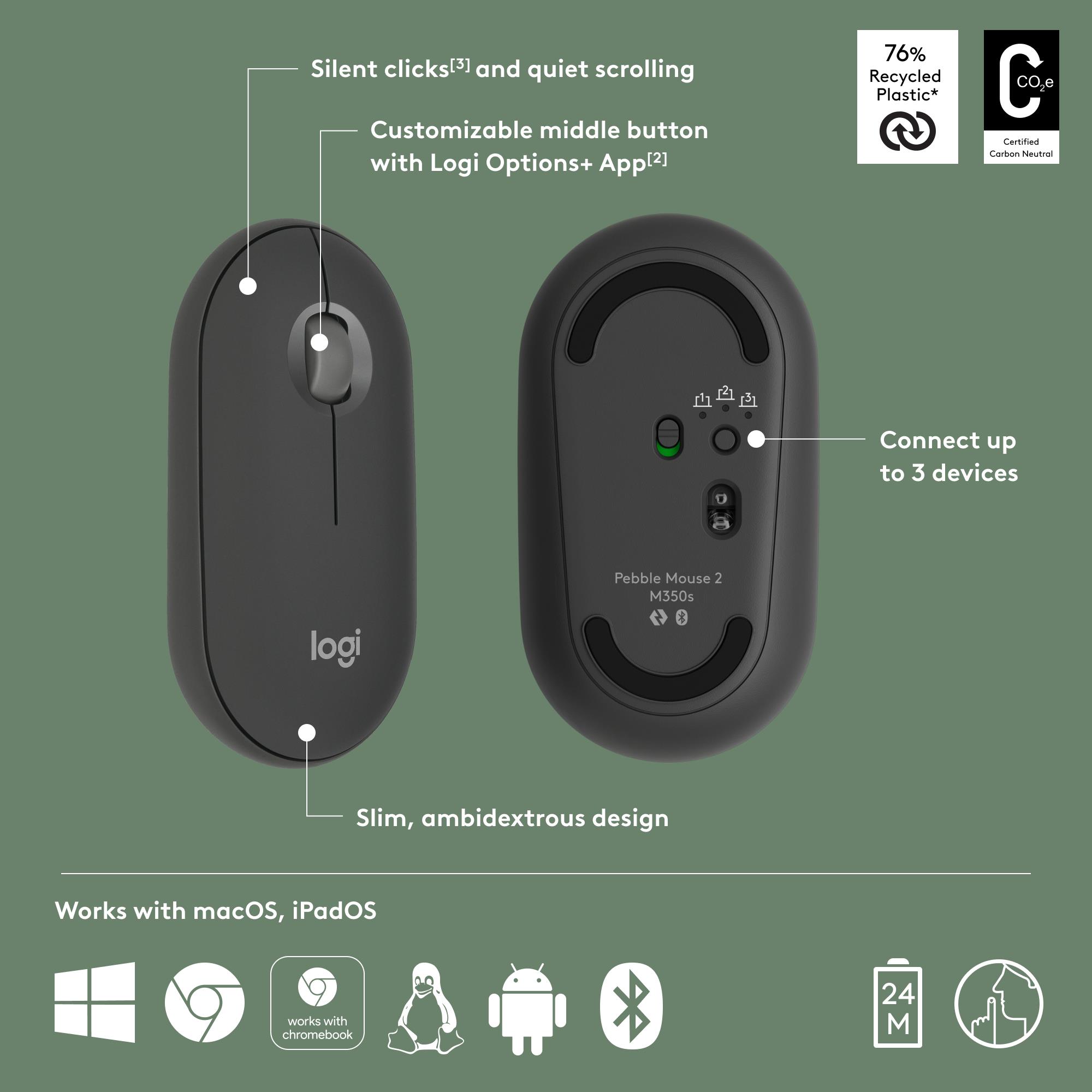 063c2827-1ca0-4ba4-a72b-7f0ea838054c MOUSE USB OPTICAL WRL M350S/BLACK 910-007015 LOGITECH