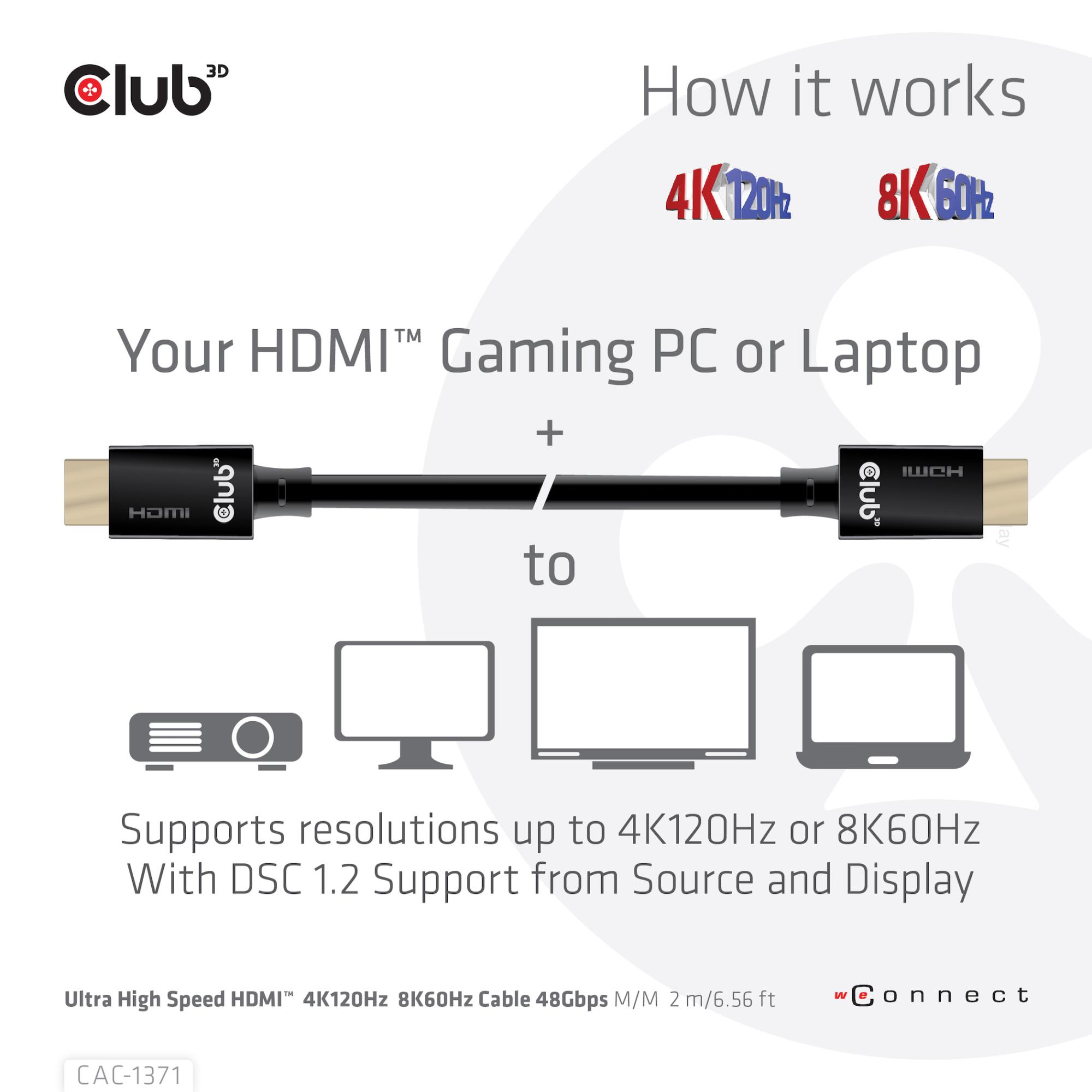 066ed797-a24b-4161-a5df-8aa4c209d86f CABLE HDMI TO HDMI 1M/M/M CAC-1371 CLUB3D