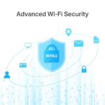 Wireless Router TP-LINK Wireless Router 1200 Mbps Wi-Fi 5 1 WAN 4x10/100/1000M Number of antennas 4 ARCHERC6