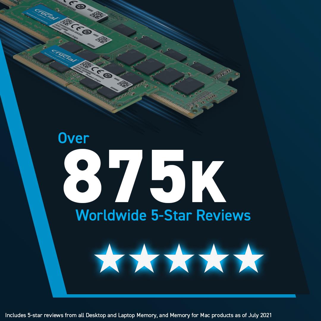 09674a1d-b712-4641-9fdc-c120116a9de9 NB MEMORY 32GB DDR5-5600 SO/CT32G56C46S5 CRUCIAL (Atnaujinta)