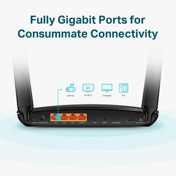 0fda855e-a8c4-4eb9-838a-110752593128 Maršrutizatorius TP-LINK ARCHERMR600, vaizdas iš šono su prijungtais kabeliais