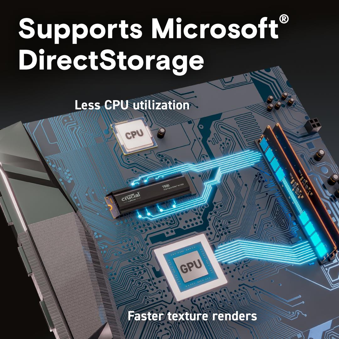 104f5384-3682-476f-8adc-5a0f223e68f3 SSD CRUCIAL T500 1TB M.2 PCIe Gen4 NVMe 3D NAND Write speed 6800 MBytes/sec Read speed 7300 MBytes/sec TBW 600 TB CT1000T500SSD5