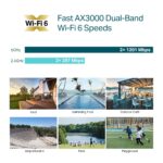 TP-LINK Omada EAP650-OUTDOOR, užpakalinė pusė su jungtimis ir montavimo detalėmis