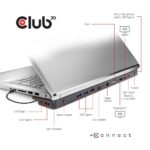 NB ACC DOCKING STATION/USB-C 65W CSV-1564W65 CLUB3D