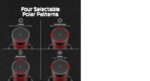 Mikrofonas HyperX QuadCast 2, šoninis vaizdas su apšvietimu