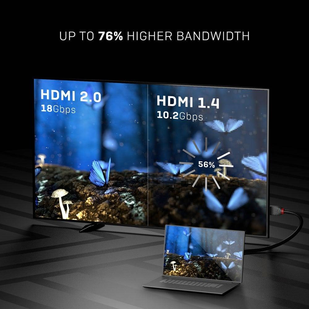 1afff430-910d-4f9f-9966-9020c1b77bfd CABLE HDMI-HDMI 5M/ANTHRA 36965 LINDY