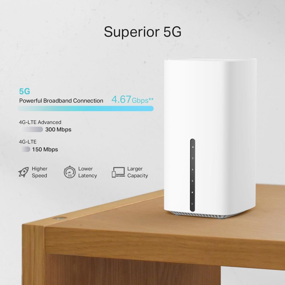 1b0fa9b3-6f7d-40f5-9ff9-c1e48213c268 Wireless Router TP-LINK Wireless Router 3600 Mbps Mesh Wi-Fi 6 2x10/100/1000M 1x2.5GbE Number of antennas 2 5G ARCHERNX600
