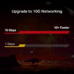 WRL ADAPTER 10GBPS PCIE/TX401 TP-LINK