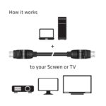 HDMI kabelis su detalizuotu jungčių vaizdu, 2 metrų ilgio