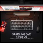 KEYBOARD + I/O HUB 9IN1/0.6M HMC-KB-CRL AXAGON