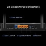 Wireless Router TP-LINK 3600 Mbps Number of antennas 4 ARCHERBE3600