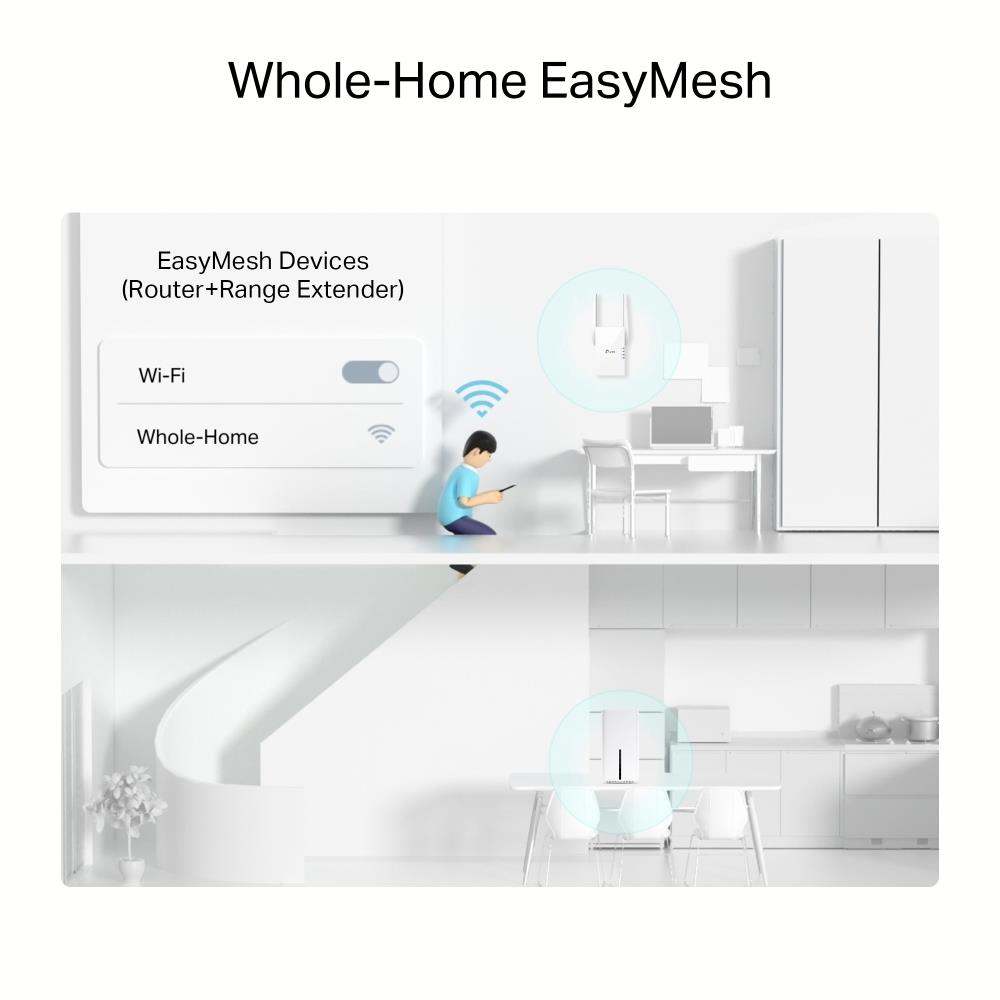 2bf42c20-9846-4a98-991e-9f5cc438f033 Wireless Router TP-LINK Wireless Router 3000 Mbps Mesh 4G 5G ARCHERNX500