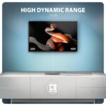 I/O HUB USB-C 7IN1 DUAL 4K/0.15M HMC-7HX2 AXAGON