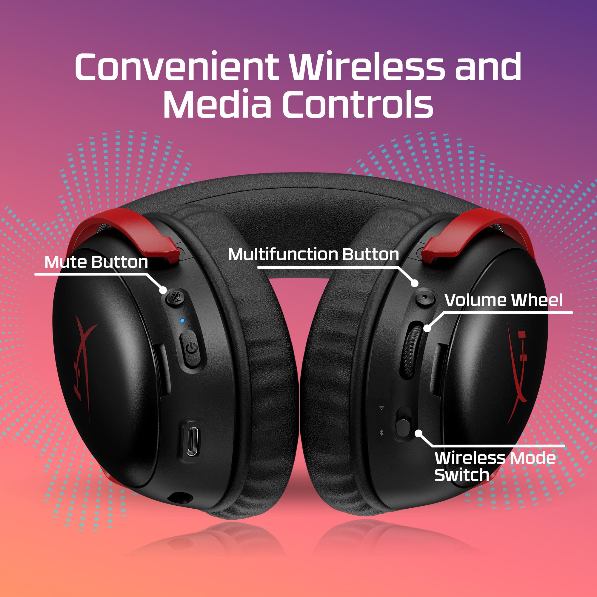323e6dee-8ae6-4bc9-be99-14a2078c65a0 HEADSET HYPERX CLOUD III S WRL/WL BK GAM A59YZAA HYPERX