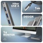 I/O HUB USB-C 5IN1/1M HMC-5H AXAGON