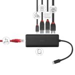 Dokas su atidarytu HDMI prievadu ir USB Type A jungtimis