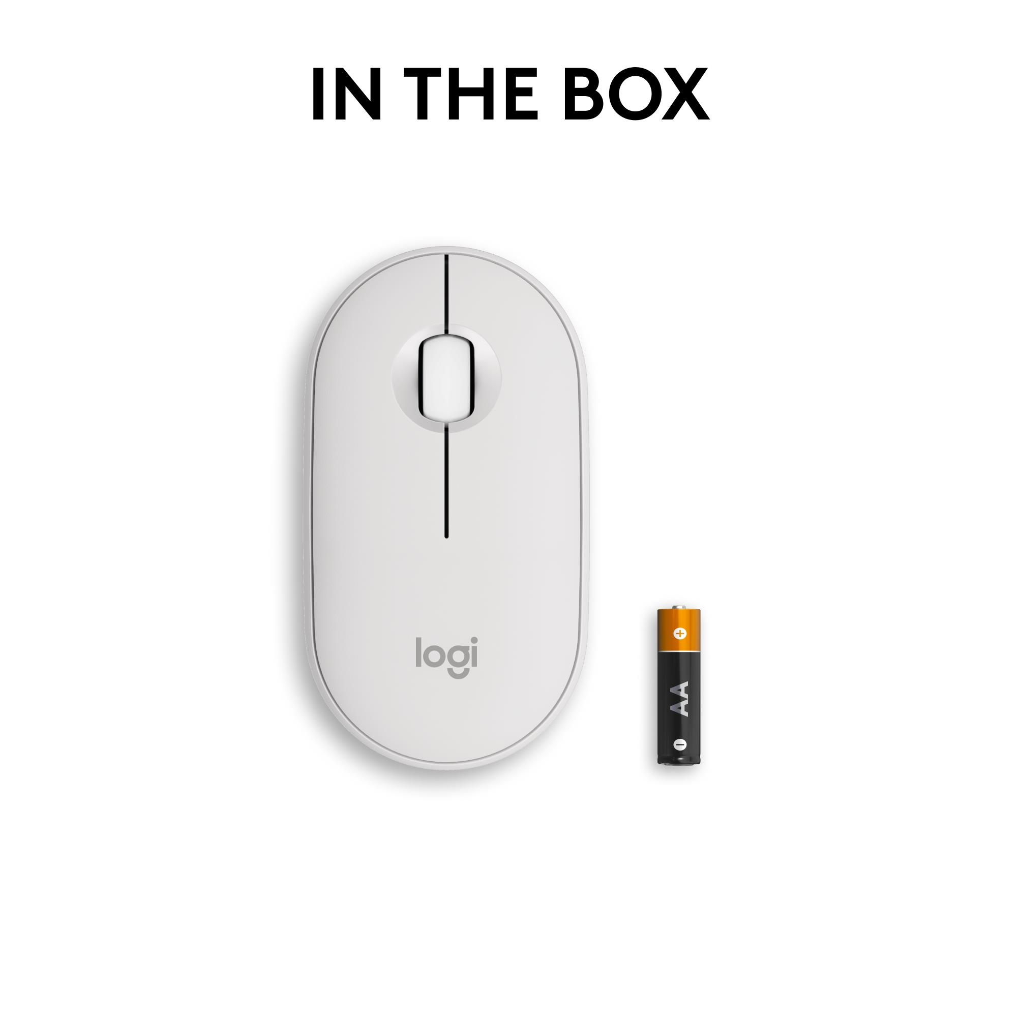 3b6d6048-3438-45dd-aef1-949c6bb4e406 Pelė Logitech M350S balta, matoma iš šono su mygtukais