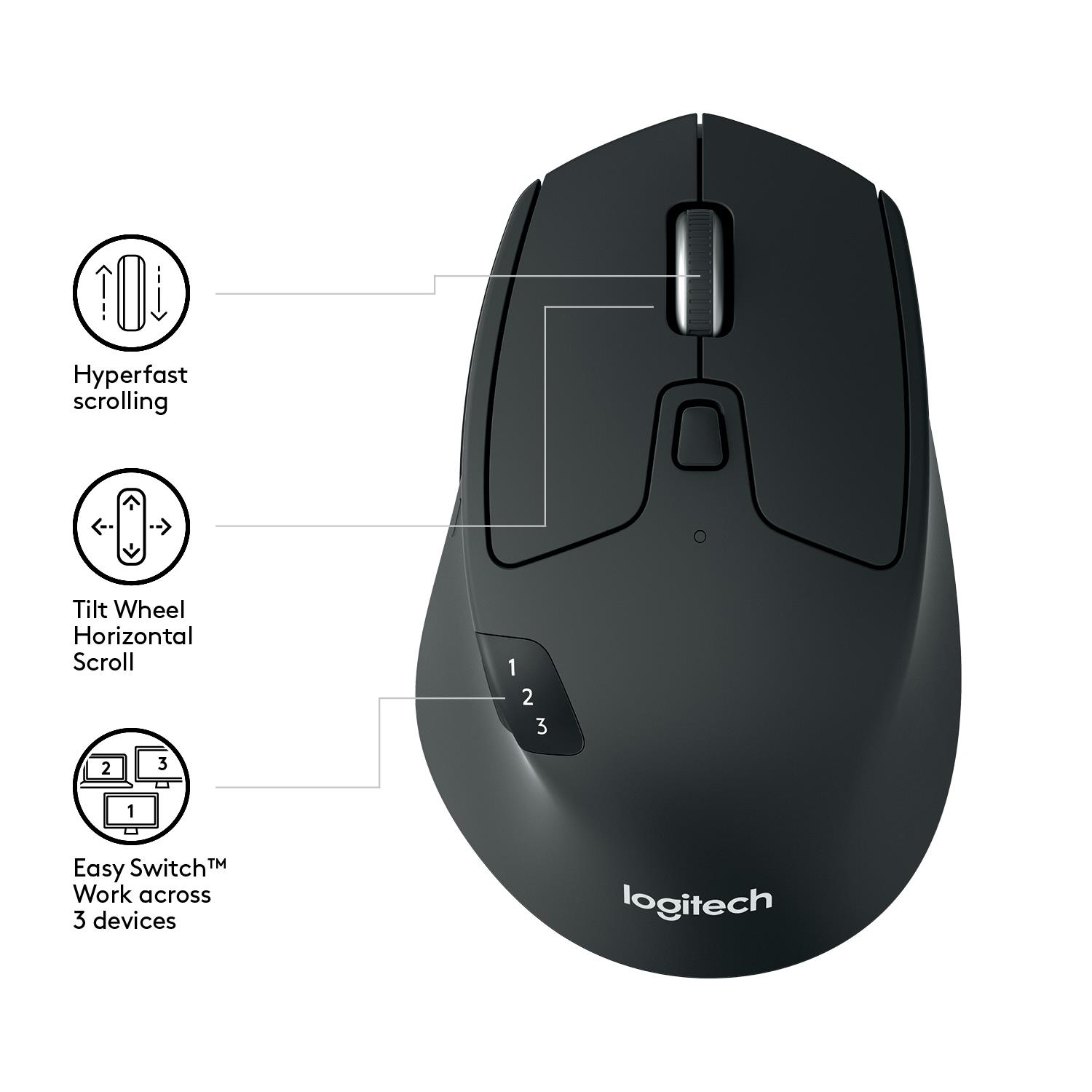 3fead7e4-d6e1-451f-b146-dd12c02ff6f8 MOUSE BLUETH OPTICAL M720/TRIATHLON 910-004791 LOGITECH
