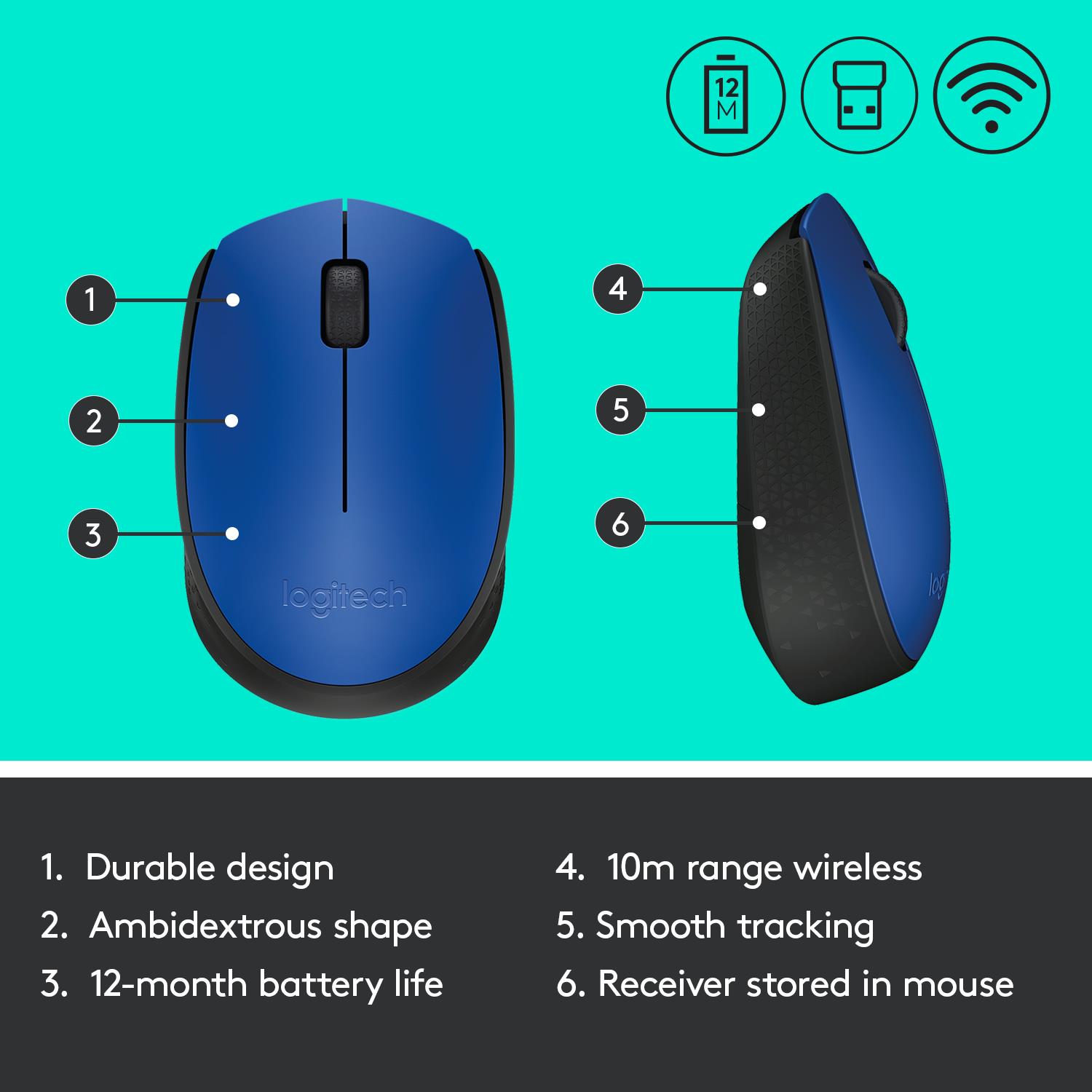 4625eb8e-d866-44b4-8437-9c244c557626 MOUSE USB OPTICAL WRL M171/BLUE 910-004640 LOGITECH