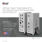 Dokas Club 3D CSV-1568, matomas iš šono, rodo prievadų išdėstymą