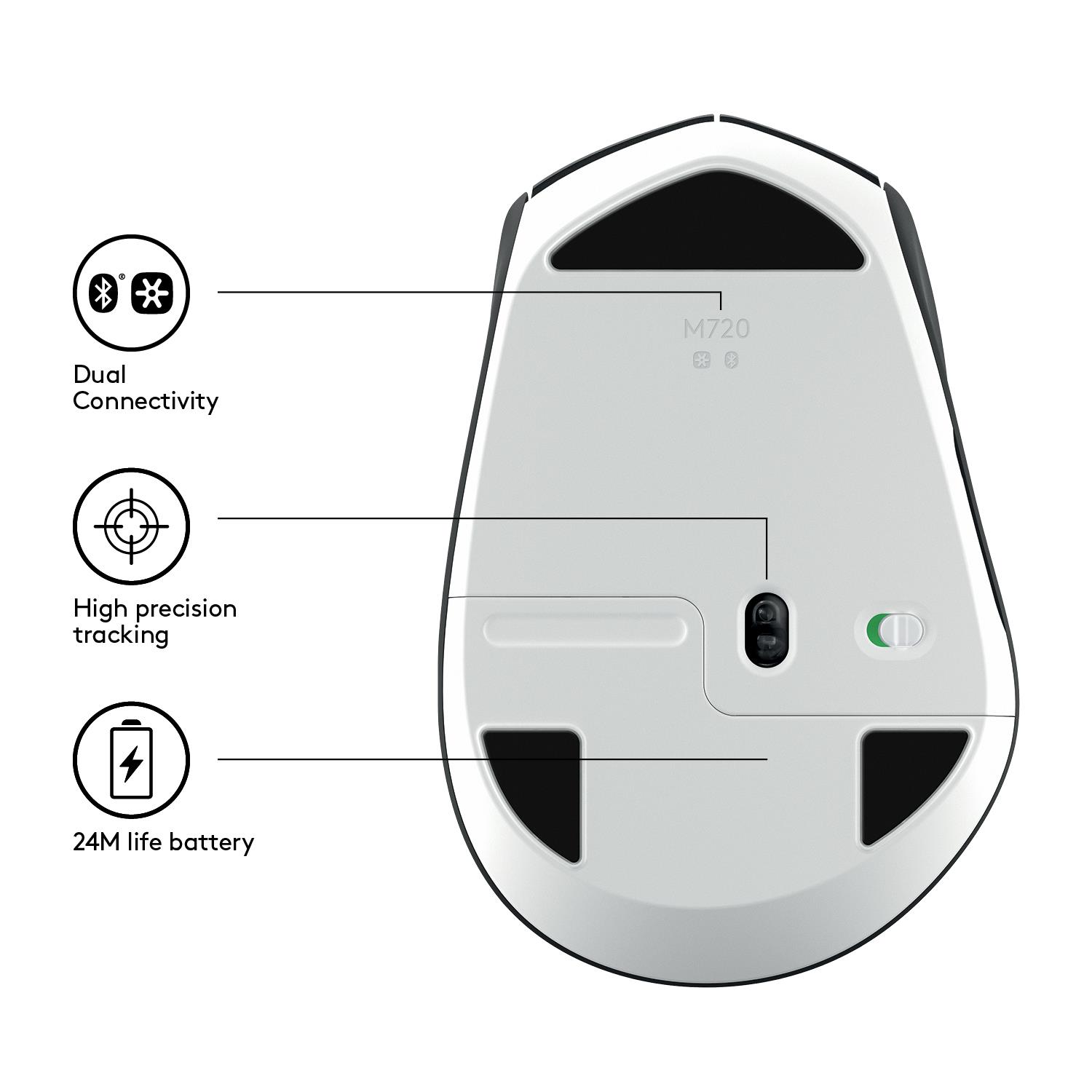 490aa546-5db6-4d84-9234-b9f23afa8744 MOUSE BLUETH OPTICAL M720/TRIATHLON 910-004791 LOGITECH