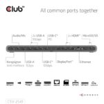 Dokas CSV-2541 su atidarytu USB-C jungties vaizdu ir priedais
