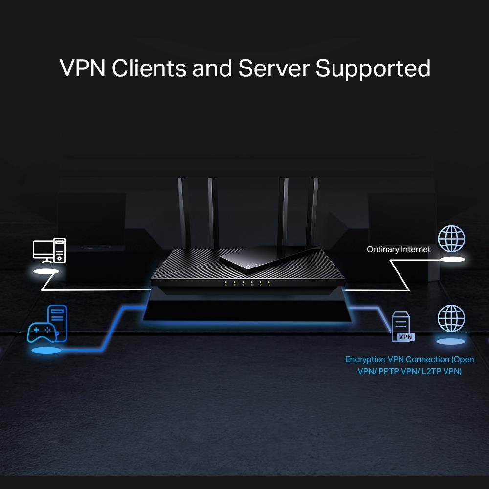 52a9effe-f9b2-43ce-a86e-13a733e53854 Wireless Router TP-LINK Wireless Router 3000 Mbps Wi-Fi 6 IEEE 802.11a IEEE 802.11 b/g IEEE 802.11n IEEE 802.11ac IEEE 802.11ax USB 3.0 3x10/100/1000M 1x2.5GbE LAN WAN ports 1 Number of antennas 4 ARCHERAX55PRO