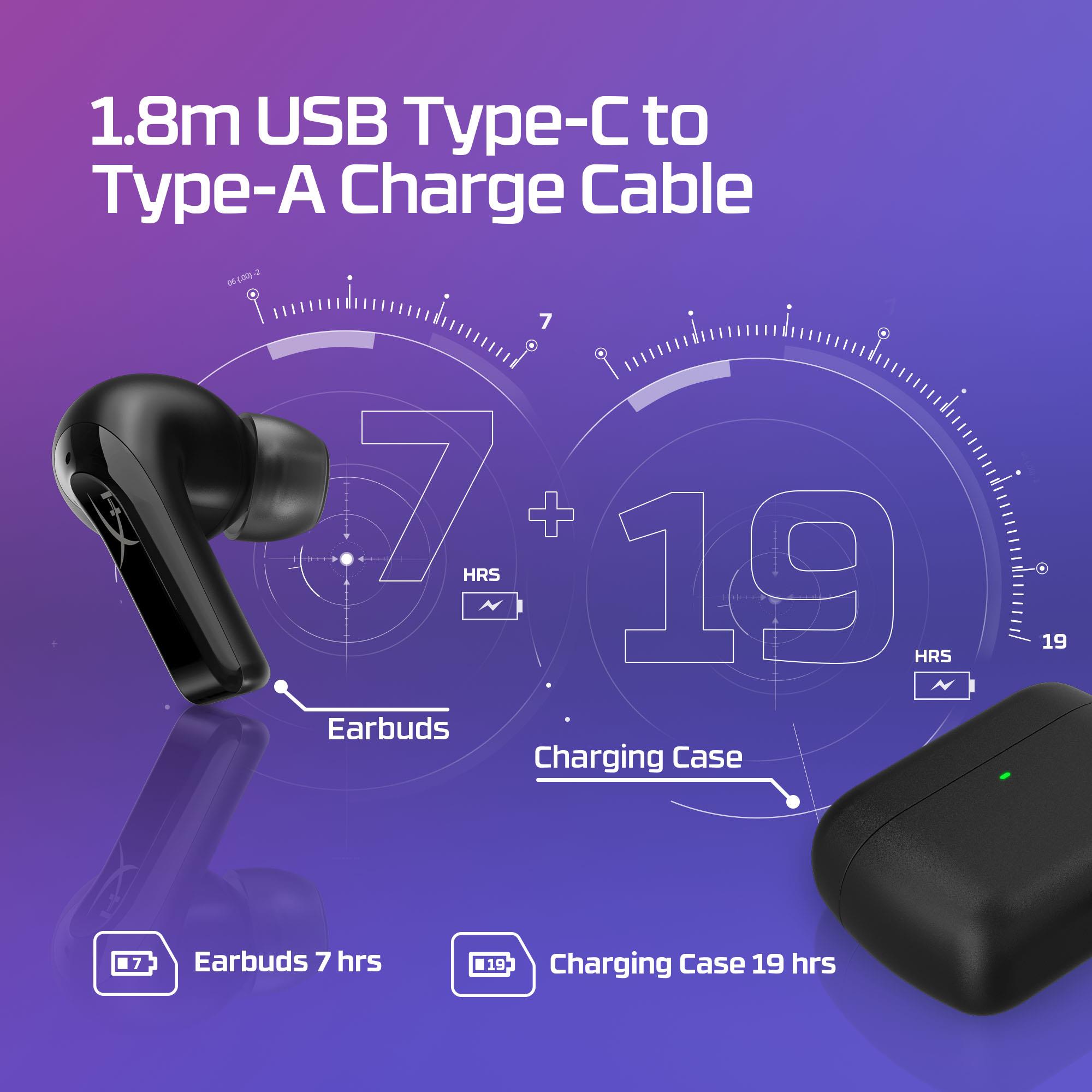 55d614f0-1b4b-48eb-af41-133b71c011e2 HEADSET HYPERX MIX BUDS 2/7D0A4AA HYPERX
