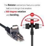 HDMI kabelis CAC-1360 su išsamia jungčių apžvalga ir lenkimo galimybėmis