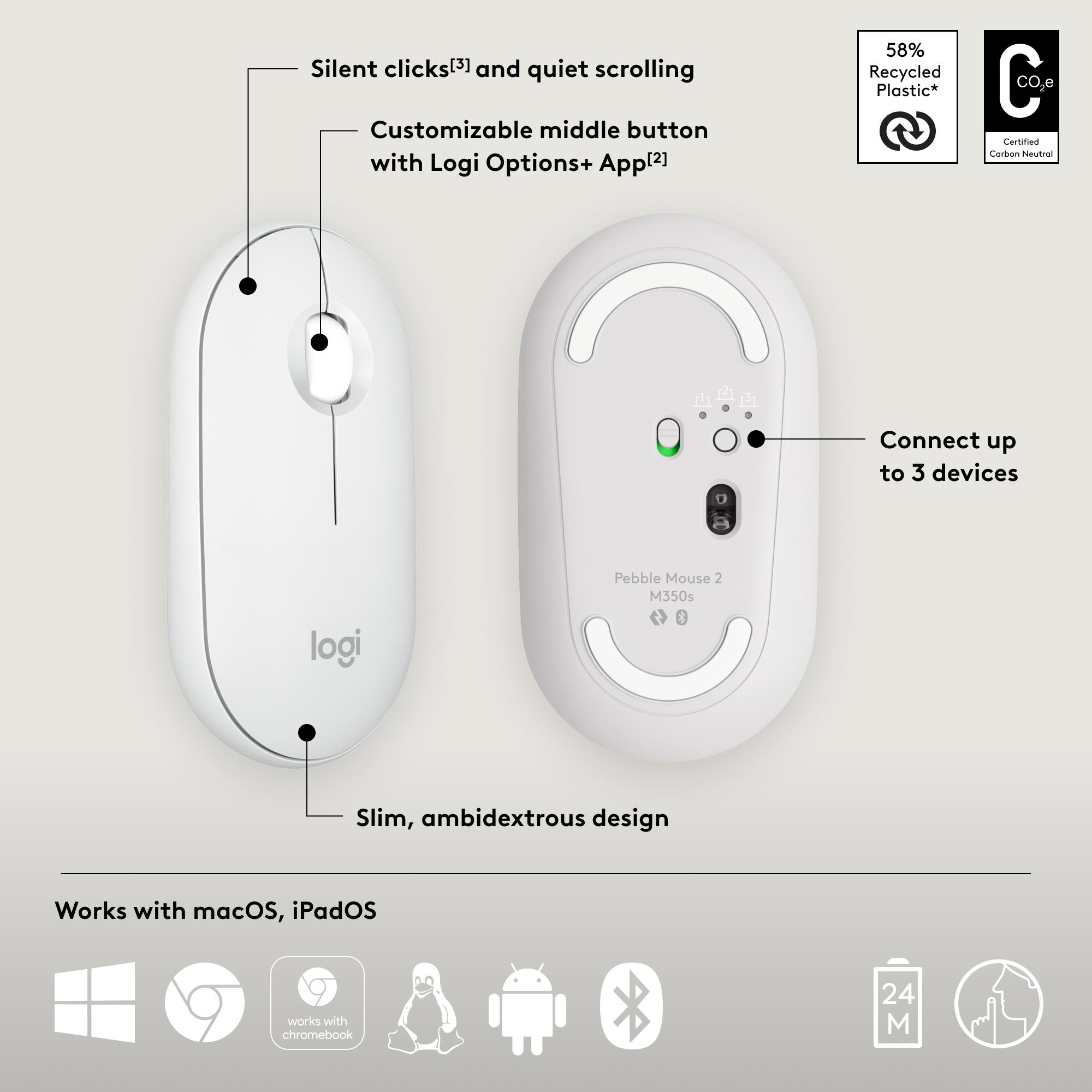 5fc4d650-8c0e-408c-89ce-fd310c0060e3 Pelė Logitech M350S, balta, matoma iš šono su mygtukais