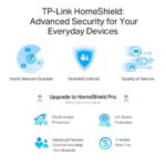 Wireless Router TP-LINK Wireless Router 5400 Mbps Wi-Fi 6e USB 3.0 Number of antennas 6 ARCHERAXE75