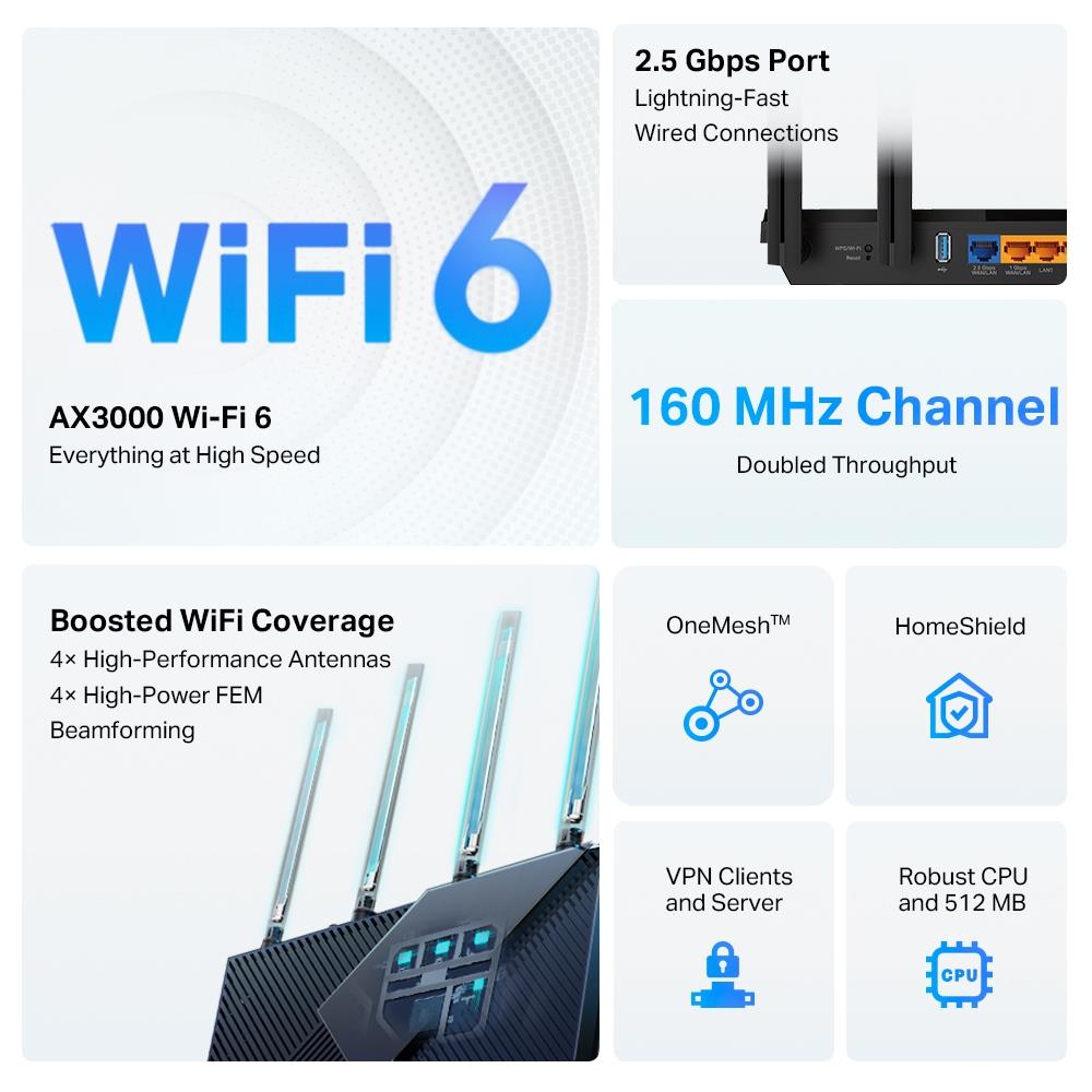 65c51ba4-2e7c-4323-993a-60bbb3196b8f Wireless Router TP-LINK Wireless Router 3000 Mbps Wi-Fi 6 IEEE 802.11a IEEE 802.11 b/g IEEE 802.11n IEEE 802.11ac IEEE 802.11ax USB 3.0 3x10/100/1000M 1x2.5GbE LAN WAN ports 1 Number of antennas 4 ARCHERAX55PRO