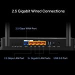 Wireless Router TP-LINK Wireless Router 3600 Mbps Wi-Fi 7 USB 3.0 3x10/100/1000M 1x2.5GbE LAN WAN ports 1 Number of antennas 4 ARCHERBE230