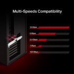 WRL ADAPTER 10GBPS PCIE/TX401 TP-LINK