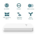Access Point TP-LINK Omada Number of antennas 2 EAP615-WALL