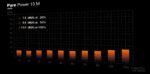 Power Supply BE QUIET Pure Power 13M 550 Watts Peak Power 600 Watts Efficiency 80 PLUS GOLD BP024EU