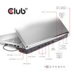 NB ACC DOCKING STATION/USB-C 100W CSV-1564W100 CLUB3D