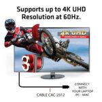 CABLE HDMI TO HDMI 5M/M/M CAC-2312 CLUB3D